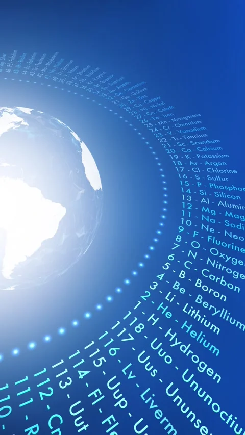 All chemical elements with earth globe loop vertical rotation Stock Footage 345326218