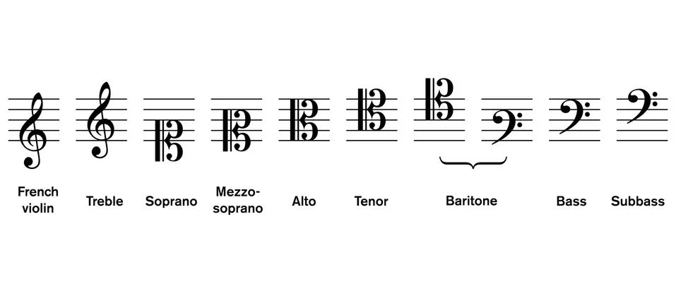 All nine possible distinctive clefs Stock Illustration
