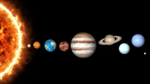 All planets of Solar System and Sun. Stock Footage 97198482