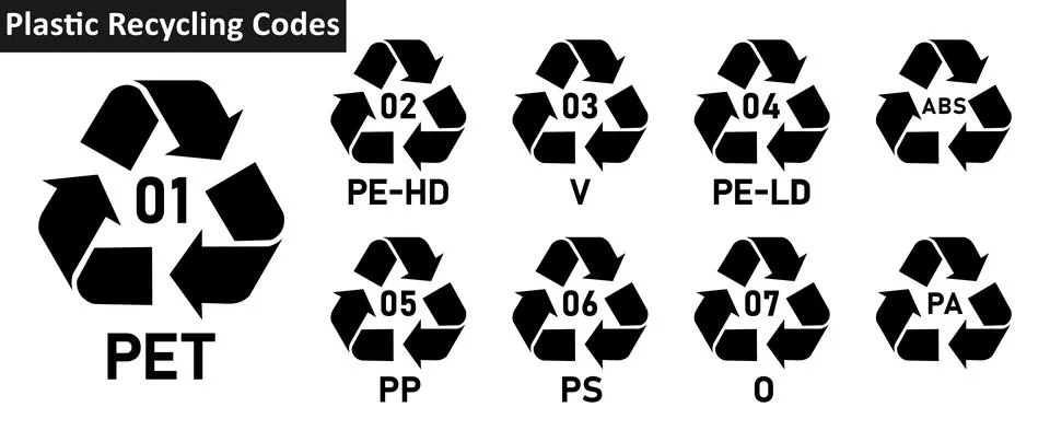 All Plastic recycle code PET set- mobius strip イラスト素材