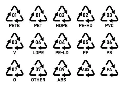 All plastic recycling codes 01 PET, 02 HDPE, 03 PVC イラスト素材
