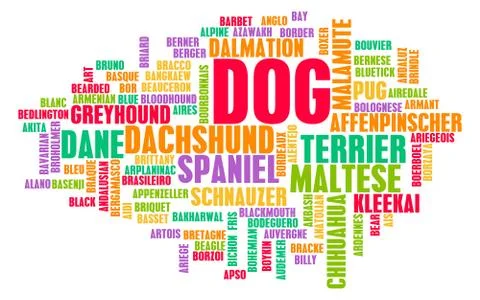 All Types of Dogs 스톡 일러스트
