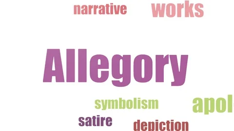 Allegory Tag Cloud Animated Isolated Video stock 103563688