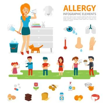 Allergy infographic elements vector flat design illustration. Woman sneezes and 스톡 일러스트