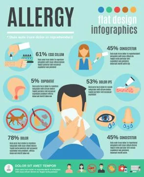Allergy Infographics Set Illustration