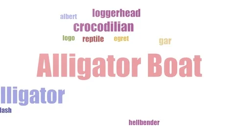 Alligator Boat Tag Cloud Animated On White Background Stock Footage 107223362