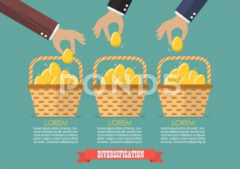 Allocating eggs into more than one basket infographic Stock Illustration
