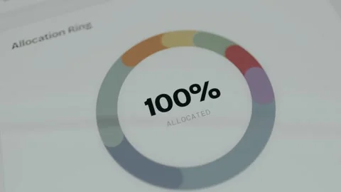 Allocation Ring, donut chart visualizing the distribution of a financial Stock Footage 332910620