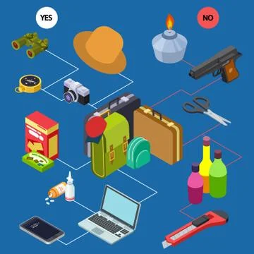 Allowed and prohibited items in carry-on baggage vector isometric concept Stock Illustration