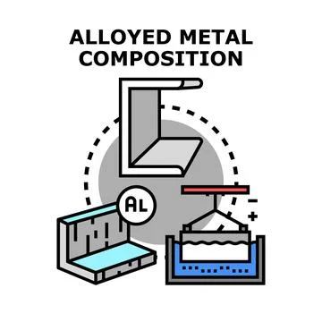 Alloying metal composition process and manufacturing イラスト素材