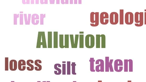 Alluvion Word Cloud Animated Isolated On White Stock Footage 107224261