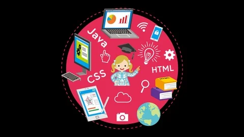 Alpha channel file, E-Learning Concept animation -  Little girl Stock Footage 106876027