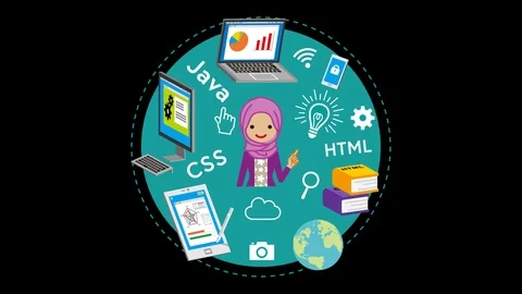 Alpha channel file, E-Learning Concept animation -  Muslim woman Stock Footage 106876043