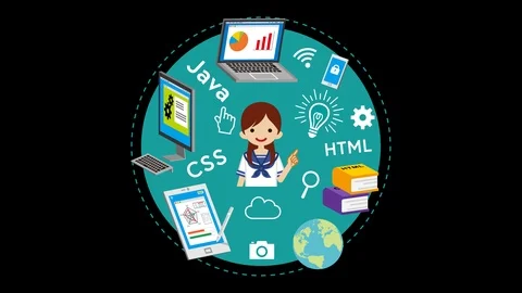 Alpha channel file, E-Learning Concept animation -  Japanese female high scho Stock Footage 106876495