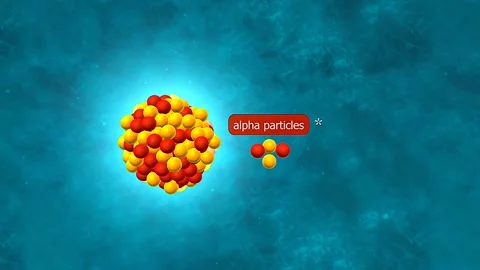 Alpha decay 3D animation Stock Footage 312412513