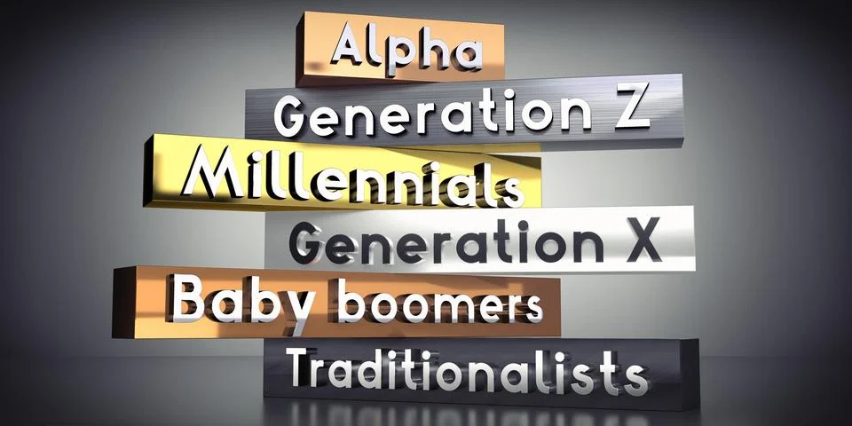 Alpha, Generation Z, Millennials, Generation X, Baby boomers, Traditionalis.. Stock Illustration