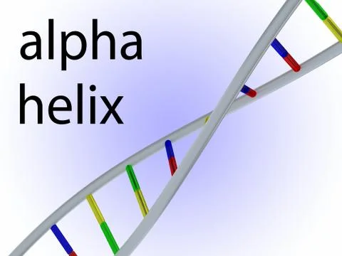 Alpha helix concept Illustrazione stock