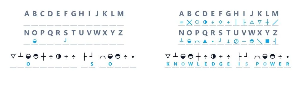 Alphabet key with cipher code symbols secret communication. Encrypted message Stockillustratie