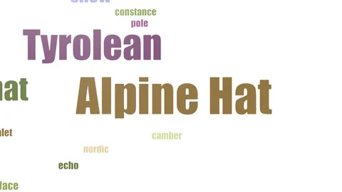 Alpine Hat Word Cloud Animated Isolated On White Stock Footage 107207600