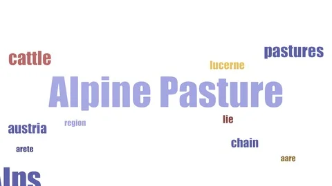 Alpine Pasture Tag Cloud Animated Isolated 库存影片 107246185