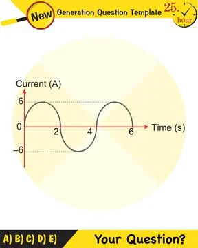 Alternating current and transformer Stock Illustration