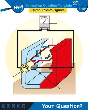 Alternating current and transformer Stock Illustration