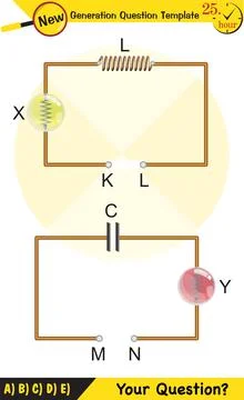 Alternating current and transformer Stock Illustration