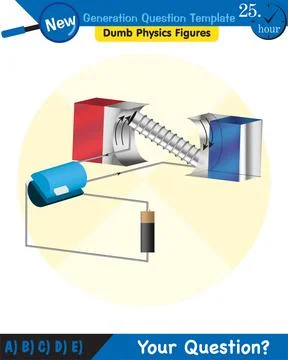 Alternating current and transformer Stock Illustration