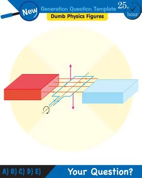 Alternating current and transformer Stock Illustration