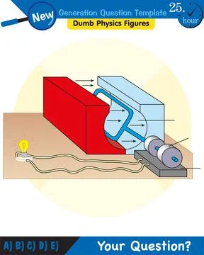 Alternating current and transformer Stock Illustration
