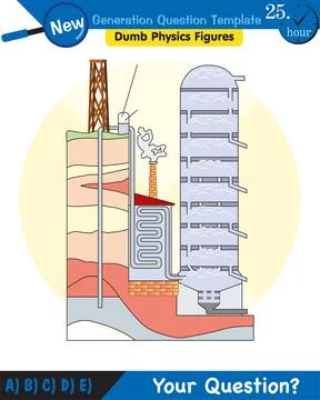 Alternating current and transformer Stock Illustration