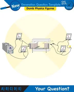 Alternating current and transformer Stock Illustration