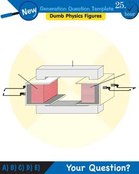 Alternating current and transformer Stock Illustration