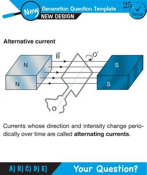 Alternating current and transformers Stock Illustration