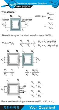 Alternating current and transformers Stock Illustration