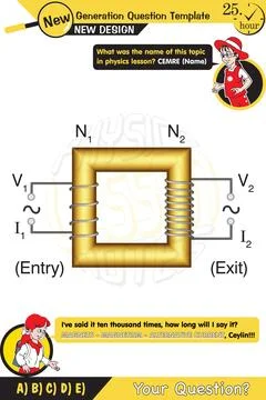 Alternating current and transformers Stock Illustration