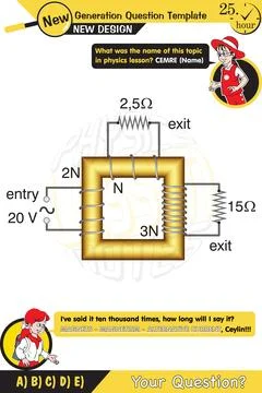Alternating current and transformers Stock Illustration