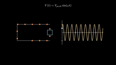 Alternating Current Stock Footage 333892662