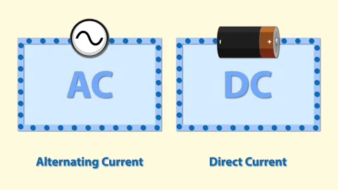 Alternating current versus direct current electricity symbols and battery c.. Video stock 332825397