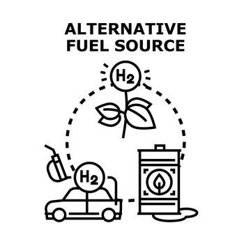 Alternative fuel source concept hydrogen energy development Stock Illustration