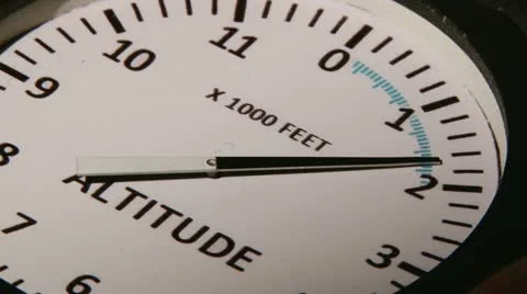 Altimeter, plane crash, shake Video stock 21073142
