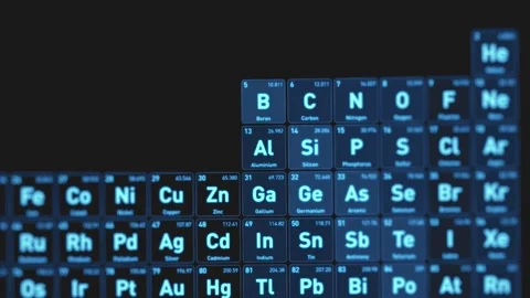 Aluminium Al periodic table element. Futuristic scientific interface. 스톡 동영상 330542089