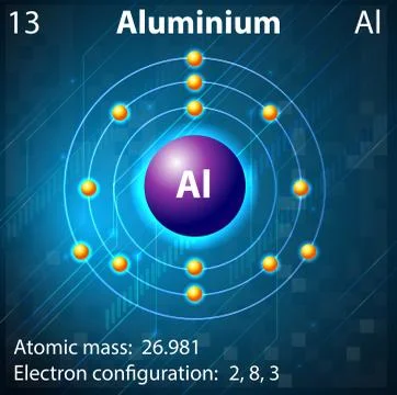 Aluminium Ilustración de archivo
