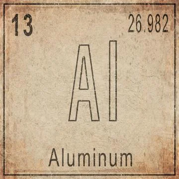 Aluminum Element Card from Periodic Table on Vintage Old Paper Stock Illustration