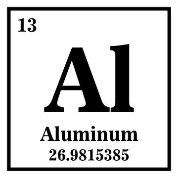 Aluminum Periodic Table of the Elements Vector illustration eps 10 Stock Illustration