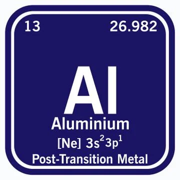 Aluminum Periodic Table of the Elements Vector illustration eps 10 Stock Illustration
