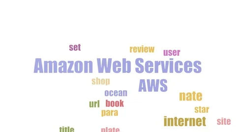 Amazon Web Services Tag Cloud Animated On White Background Stock Footage 103672915