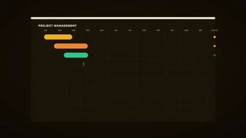 Amber Gantt Chart Project Timeline Dark UI Animation Loop Stock Footage 342604548
