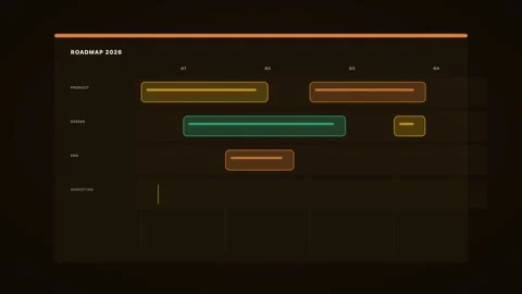Amber Roadmap Quarters Dark Planning Board UI Animation Loop Stock Footage 342604103