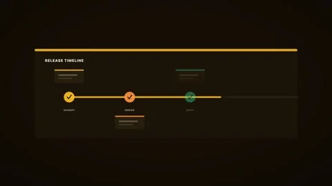 Amber Timeline Milestones Dark Project View UI Animation Loop Stock Footage 342604230